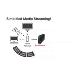 Buffalo LinkStation 520 4TB | Buffalo NAS