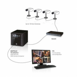 Buffalo TeraStation 5200DWR 8TB | Buffalo NAS