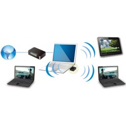 ASUS USB-N10 NANO | ASUS Network Cards & Adapters