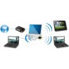 ASUS USB-N10 NANO | ASUS Network Cards & Adapters
