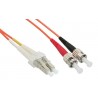 InLine 88610 | InLine Fibre Cables