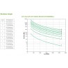 APC Smart-UPS On-Line | APC UPS & Power Backup