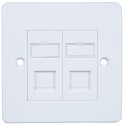 Cat6a FTP RJ45 Modules with Faceplate