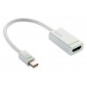 Leitz 63100001 Mini DisplayPort HDMI White cable interface/gender adapter