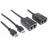 Manhattan 207386 Network transmitter & receiver Black