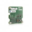 HP NC360m Dual Port 1GbE BL-c Adapter