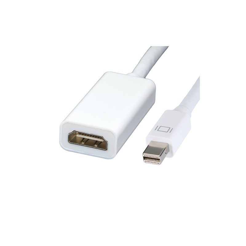 Passive Mini DisplayPort Male - HDMI Female Cable Adapter 15cm