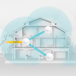 TP-LINK AC2200 Smart Home Mesh Wi-Fi System