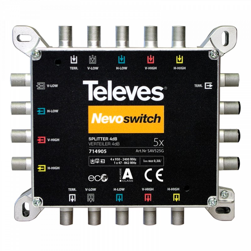 NevoSwitch splitter 5 inputs 4/4dB