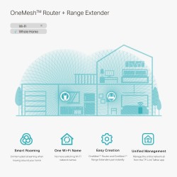 TP-LINK AC750 Mesh Wi-Fi Range Extender