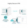 TP-Link SafeStream Gigabit Multi-WAN VPN Router