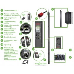 APC APDU9981EU3 power distribution unit (PDU) 24 AC outlet(s) 0U Black