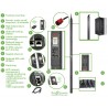 APC APDU9981EU3 power distribution unit (PDU) 24 AC outlet(s) 0U Black