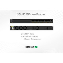 NETGEAR M4350-24F4V Managed L3 1U Black