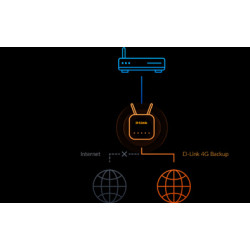 D-Link EAGLE PRO AI AX1500 4G+ Smart Router G416