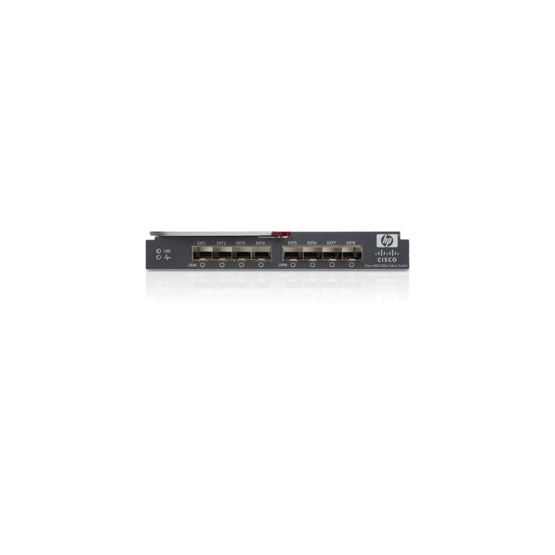 HP  Cisco MDS 8/12c Fabric Switch for HP BladeSystem c-Class