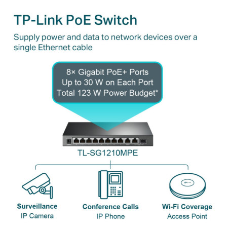 P-Link 10-Port Gigabit Easy Smart Switch with 8-Port PoE+