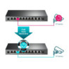 P-Link 10-Port Gigabit Easy Smart Switch with 8-Port PoE+