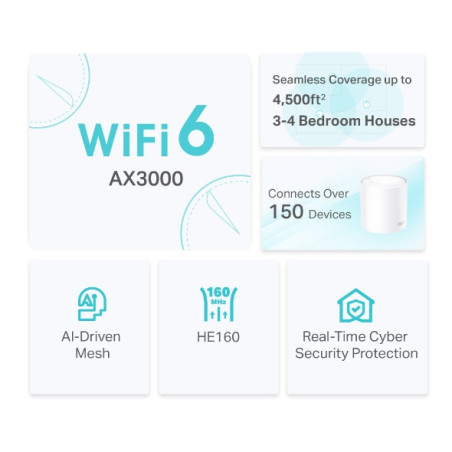 P-Link AX3000 Whole Home Mesh WiFi 6 System, 2-Pack
