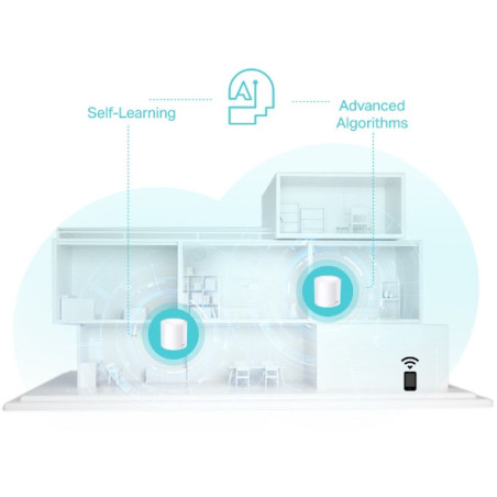 P-Link AX3000 Whole Home Mesh WiFi 6 System, 3-Pack