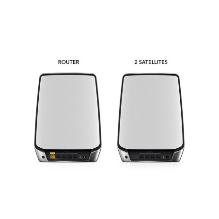 ETGEAR Orbi RBK853 AX6000 WiFi 6 Mesh System