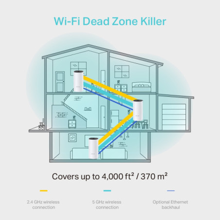 P-Link AC1200 Whole Home Mesh Wi-Fi System, 3-Pack