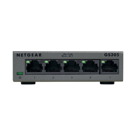 ETGEAR SOHO
