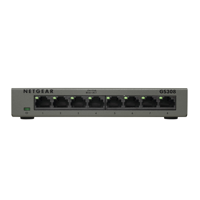 ETGEAR SOHO
