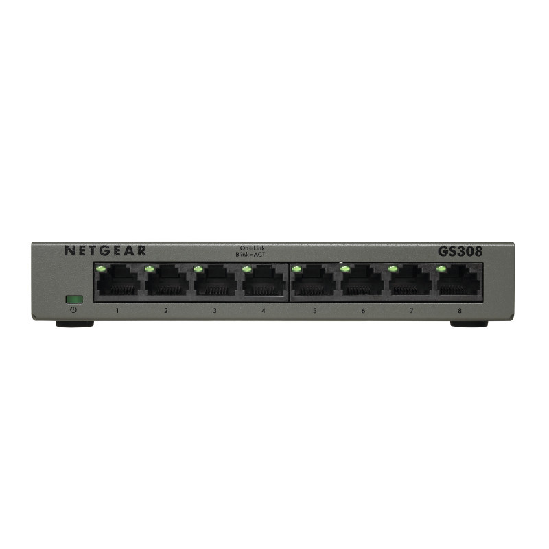 ETGEAR SOHO