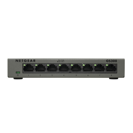 ETGEAR SOHO