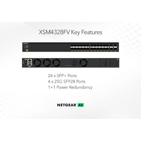 ETGEAR M4350-24F4V