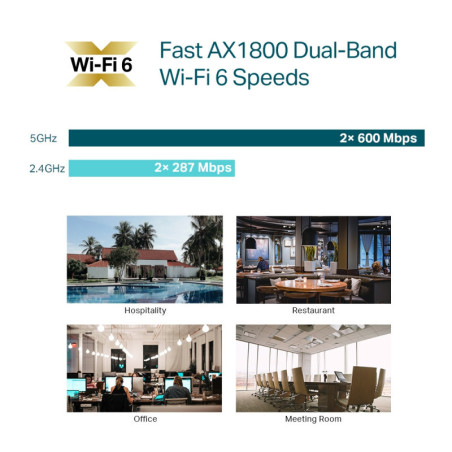P-Link AX1800 Wireless Dual Band Ceiling Mount Access Point