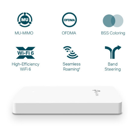 P-Link AX3000 Wall Plate WiFi 6 Access Point