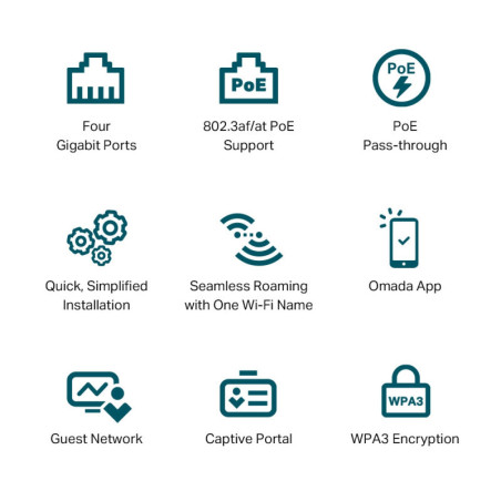 P-Link AX3000 Wall Plate WiFi 6 Access Point