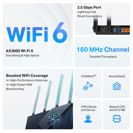 P-Link AX3000 Multi-Gigabit Wi-Fi 6 Router with 2.5G Port