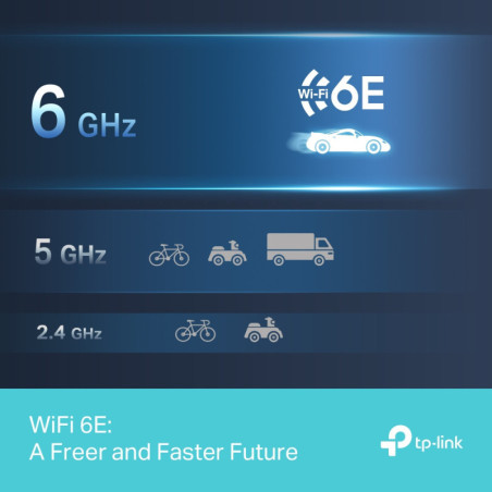 P-Link AXE5400 Wi-Fi 6E High Gain Wireless USB Adapter