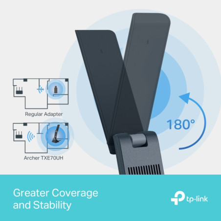P-Link AXE5400 Wi-Fi 6E High Gain Wireless USB Adapter