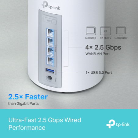 P-Link Deco BE65