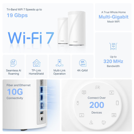 P-Link BE19000 Tri-Band Whole Home Mesh WiFi 7 System