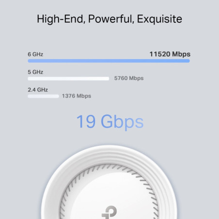 P-Link BE19000 Tri-Band Whole Home Mesh WiFi 7 System