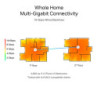 P-Link BE19000 Tri-Band Whole Home Mesh WiFi 7 System