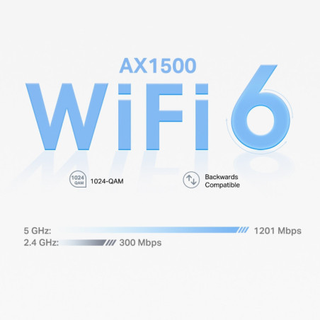 P-Link AX1500 Whole Home Mesh Wi-Fi 6 System