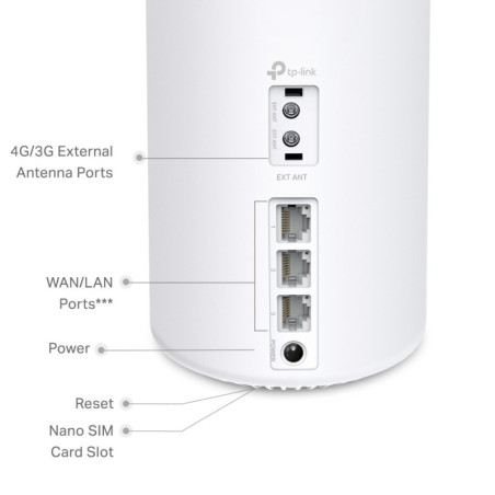 P-Link 4G+ AX1500 Whole Home Mesh WiFi 6 Gateway