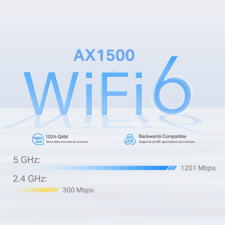 P-Link 4G+ AX1500 Whole Home Mesh WiFi 6 Gateway