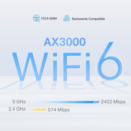 P-Link 5G AX3000 Whole Home Mesh WiFi 6 Gateway