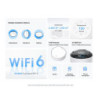 P-Link AX3000 Whole Home Mesh WiFi 6 System with PoE