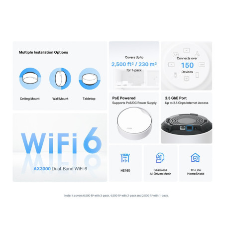 P-Link AX3000 Whole Home Mesh WiFi 6 System with PoE