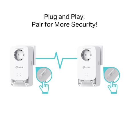 P-Link PG2400P KIT