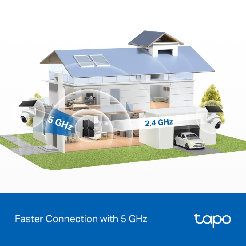 TP-Link C660 KIT | TP-Link IP Cameras & Surveillance | Connectix