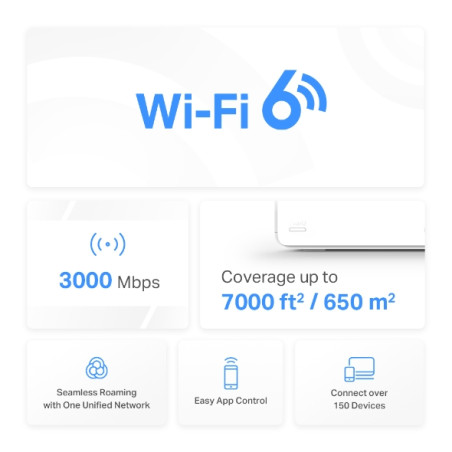 ercusys AX3000 Whole Home Mesh WiFi 6 System